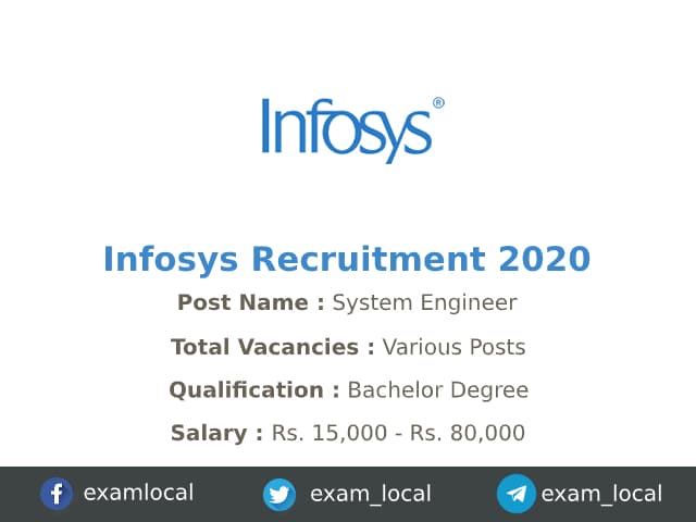 Infosys Recruitment 2020 | Various System Engineer Jobs - ExamLocal.in