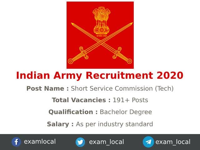 Indian Army Recruitment 2020 | 191 SSC (Tech) Jobs - ExamLocal.in