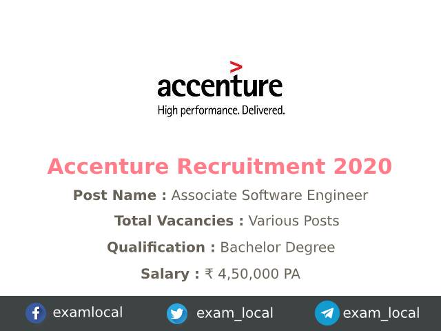 Accenture Recruitment 2020 | Various Associate Software Engineer Jobs