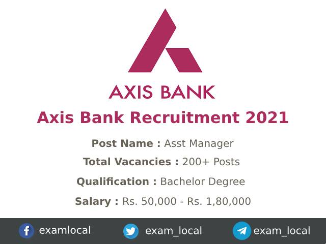 Axis Bank Recruitment 2021 Various Business Development Executive Jobs 7690