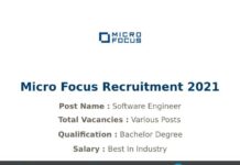 Micro Focus Recruitment 2021