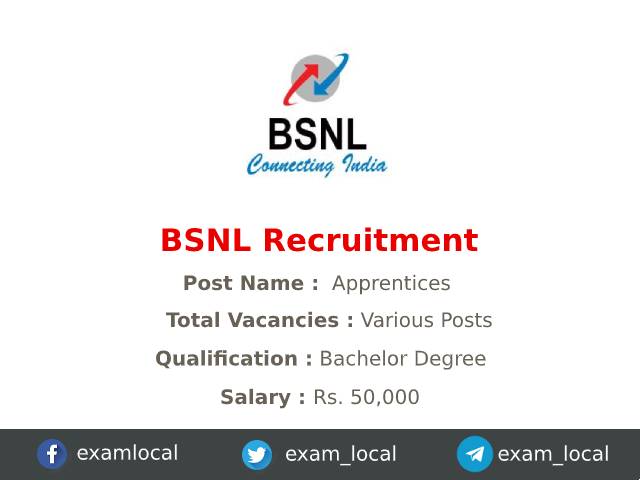 BSNL Recruitment 2022 | 16 Apprentices Jobs - ExamLocal.in