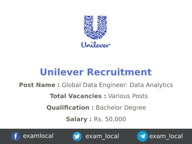 Unilever Recruitment 2022 | Various Manager - Business Analytics Jobs ...