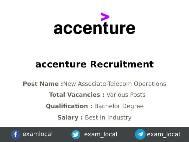 accenture-recruitment-2022-various-new-associate-telecom-operations