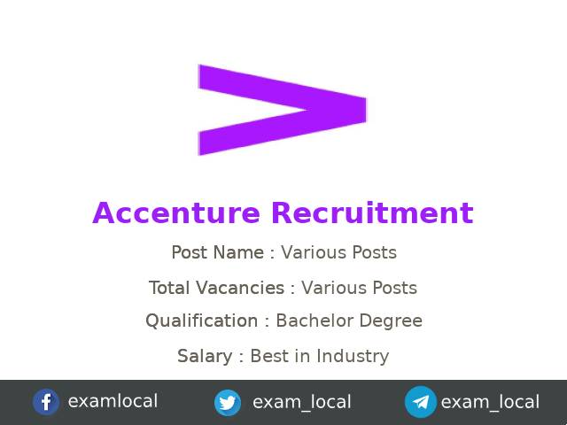 Accenture Recruitment 2024 | Various Application Developer Jobs ...