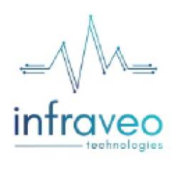 Infraveo Technologies Recruitment 2025